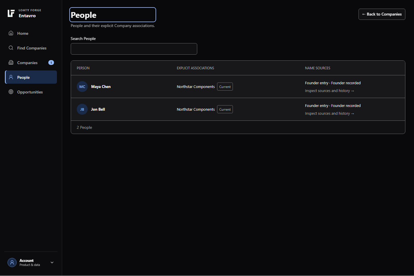 Entavro People view showing fictional Maya Chen and Jon Bell with explicit Northstar Components associations.