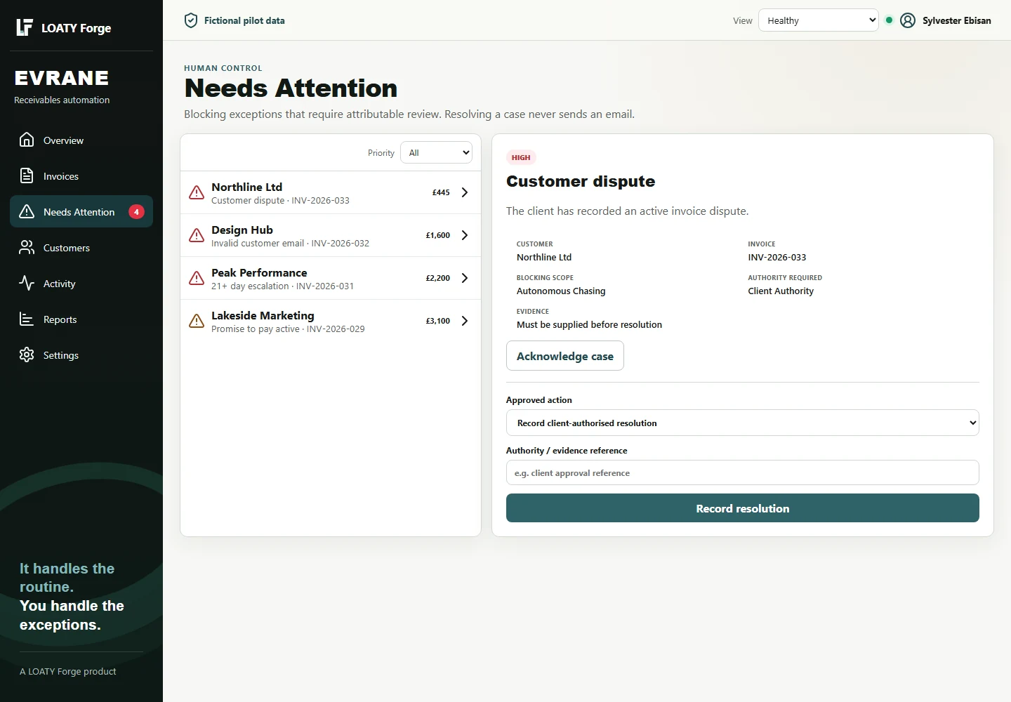 EVRANE Needs Attention worklist showing fictional invoice cases, reasons, status and suggested operator actions.