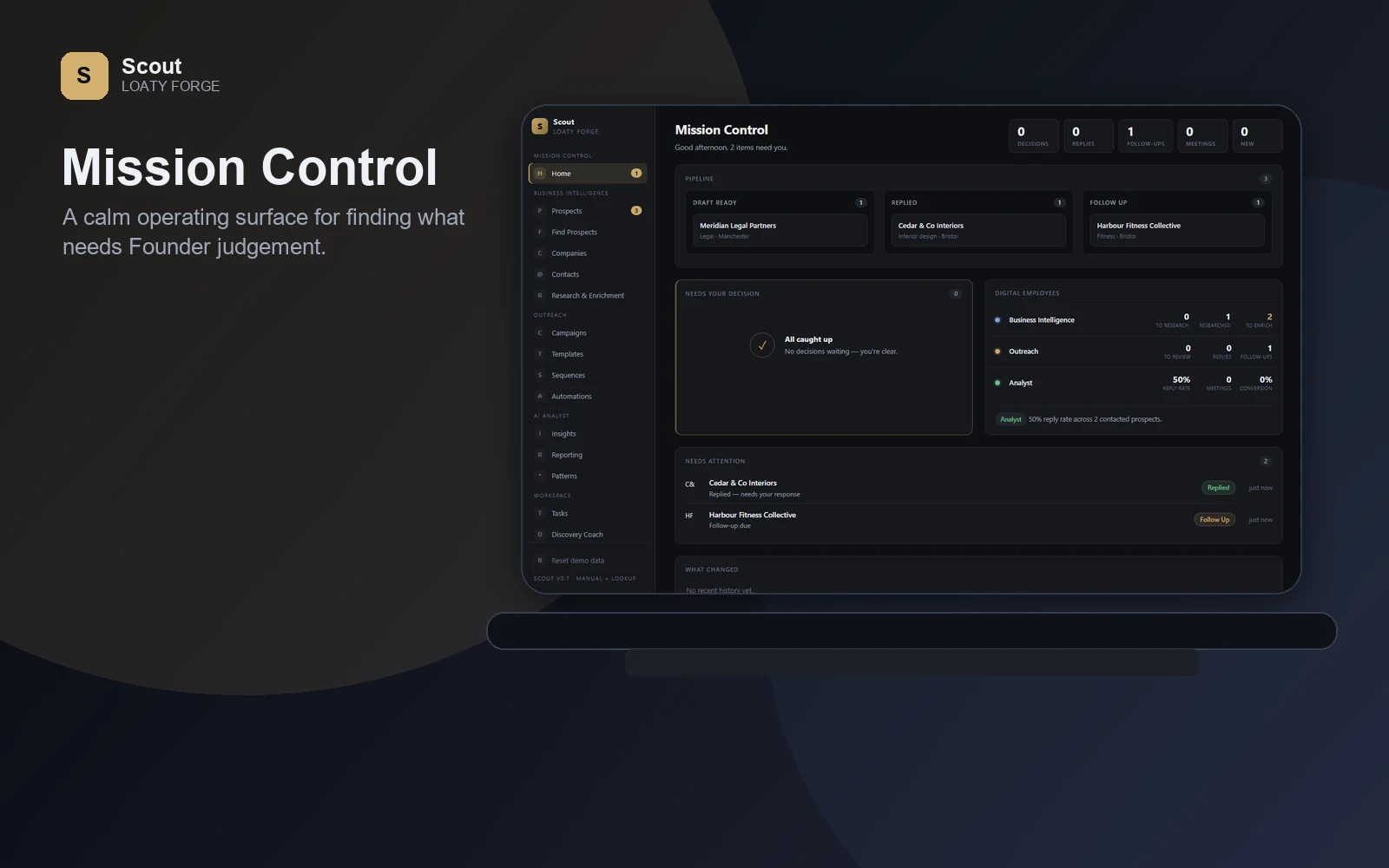Scout Mission Control showing pipeline, decision, digital employee, and needs-attention areas.